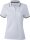 James & Nicholson Damen Funktions Polo JN701