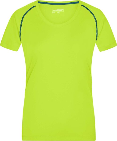 bright yellow/bright blue